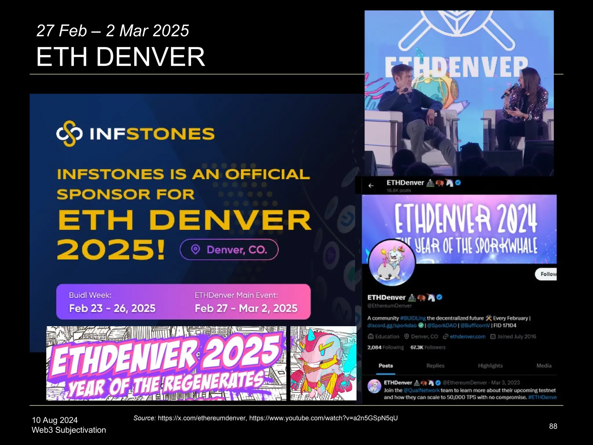 10 Aug 2024
Web3 Subjectivation
27 Feb – 2 Mar 2025
ETH DENVER
 text
88
Source: https://x.com/ethereumdenver, https://www.youtube.com/watch?v=a2n5GSpN5qU
 