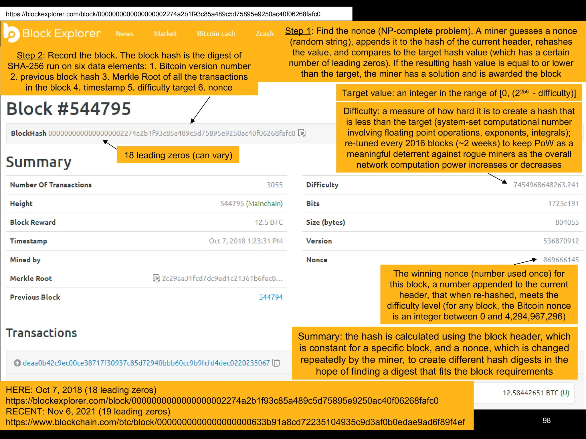 10 Aug 2024
Web3 Subjectivation
How does mining work?
98
How does Bitcoin mining work?
https://blockexplorer.com/block/0000000000000000002274a2b1f93c85a489c5d75895e9250ac40f06268fafc0
Difficulty: a measure of how hard it is to create a hash that
is less than the target (system-set computational number
involving floating point operations, exponents, integrals);
re-tuned every 2016 blocks (~2 weeks) to keep PoW as a
meaningful deterrent against rogue miners as the overall
network computation power increases or decreases
The winning nonce (number used once) for
this block, a number appended to the current
header, that when re-hashed, meets the
difficulty level (for any block, the Bitcoin nonce
is an integer between 0 and 4,294,967,296)
Step 2: Record the block. The block hash is the digest of
SHA-256 run on six data elements: 1. Bitcoin version number
2. previous block hash 3. Merkle Root of all the transactions
in the block 4. timestamp 5. difficulty target 6. nonce
18 leading zeros (can vary)
Step 1: Find the nonce (NP-complete problem). A miner guesses a nonce
(random string), appends it to the hash of the current header, rehashes
the value, and compares to the target hash value (which has a certain
number of leading zeros). If the resulting hash value is equal to or lower
than the target, the miner has a solution and is awarded the block
HERE: Oct 7, 2018 (18 leading zeros)
https://blockexplorer.com/block/0000000000000000002274a2b1f93c85a489c5d75895e9250ac40f06268fafc0
RECENT: Nov 6, 2021 (19 leading zeros)
https://www.blockchain.com/btc/block/0000000000000000000633b91a8cd72235104935c9d3af0b0edae9ad6f89f4ef
Summary: the hash is calculated using the block header, which
is constant for a specific block, and a nonce, which is changed
repeatedly by the miner, to create different hash digests in the
hope of finding a digest that fits the block requirements
Target value: an integer in the range of [0, (2256
- difficulty)]
 