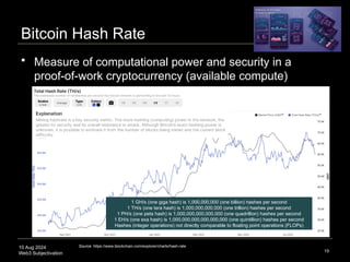 10 Aug 2024
Web3 Subjectivation
Bitcoin Hash Rate
19
Source: https://www.blockchain.com/explorer/charts/hash-rate
1 GH/s (one giga hash) is 1,000,000,000 (one billion) hashes per second
1 TH/s (one tera hash) is 1,000,000,000,000 (one trillion) hashes per second
1 PH/s (one peta hash) is 1,000,000,000,000,000 (one quadrillion) hashes per second
1 EH/s (one exa hash) is 1,000,000,000,000,000,000 (one quintillion) hashes per second
Hashes (integer operations) not directly comparable to floating point operations (FLOPs)
 Measure of computational power and security in a
proof-of-work cryptocurrency (available compute)
 