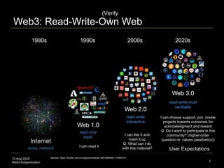 10 Aug 2024
Web3 Subjectivation
Web3: Read-Write-Own Web
2
Source: https://twitter.com/coingecko/status/1487380562171990019
1990s 2000s 2020s
1980s
I can read it
I can like it and
mash it up
Q: What can I do
with this material?
I can choose support, join, create
projects towards outcomes for
acknowledgment and reward
Q: Do I want to participate in this
community? (higher-order
question re: values (aesthetics))
User Expectations
(Verify
)
 