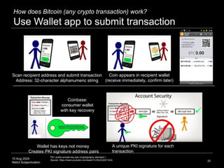 10 Aug 2024
Web3 Subjectivation
How does Bitcoin (any crypto transaction) work?
Use Wallet app to submit transaction
20
Scan recipient address and submit transaction
Address: 32-character alphanumeric string
Coin appears in recipient wallet
(receive immediately, confirm later)
Coinbase:
consumer wallet
with key recovery
A unique PKI signature for each
transaction
PKI: public-private key pair (cryptography standard )
Source: https://www.youtube.com/watch?v=t5JGQXCTe3c
Wallet has keys not money
Creates PKI signature address pairs
 