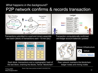 10 Aug 2024
Web3 Subjectivation
What happens in the background?
P2P network confirms & records transaction
22
Source: https://www.youtube.com/watch?v=t5JGQXCTe3c
Transaction computationally confirmed
and ledger account balances updated
Transactions submitted to a pool and miners assemble
new batch (block) of transactions each ~10 min (btc)
Each block: transactions and a cryptographic hash of
the last block, chaining the blocks, hence “blockchain”
Wallet 1
Wallet 2
Peer network maintains the blockchain:
ledger nodes and mining nodes
Citizen Infrastructure
Github
 