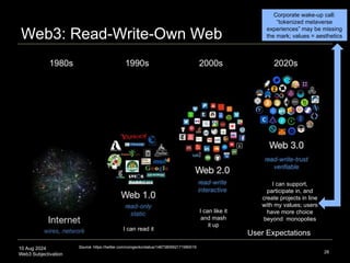 10 Aug 2024
Web3 Subjectivation
Web3: Read-Write-Own Web
28
Source: https://twitter.com/coingecko/status/1487380562171990019
1990s 2000s 2020s
1980s
I can read it
I can like it
and mash
it up
I can support,
participate in, and
create projects in line
with my values; users
have more choice
beyond monopolies
User Expectations
Corporate wake-up call:
“tokenized metaverse
experiences” may be missing
the mark; values = aesthetics
 
