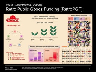 10 Aug 2024
Web3 Subjectivation
DeFin (Decentralized Finance)
Retro Public Goods Funding (RetroPGF)
36
Source: Benet, J. (2024). IPFS Vision & Supporting Growth - IPFS Camp 2024. Brussels. https://2024.ipfs.camp/
https://www.youtube.com/watch?v=HtSMi_t_o3w. Optimism https://round3.optimism.io/projects
PGF: Public Goods Funding
Non-excludable, non-rivalrous goods
Municipal Data Utilities
 