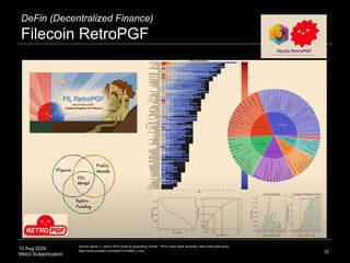 10 Aug 2024
Web3 Subjectivation
DeFin (Decentralized Finance)
Filecoin RetroPGF
37
Source: Benet, J. (2024). IPFS Vision & Supporting Growth - IPFS Camp 2024. Brussels. https://2024.ipfs.camp/
https://www.youtube.com/watch?v=HtSMi_t_o3w
 