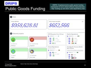 10 Aug 2024
Web3 Subjectivation
DRIPS
Public Goods Funding
38
DRIPS: Cryptoeconomic public goods funding
mechanism to fund critical software dependencies;
“drip” funding up and down code dependency tree
Source: https://www.drips.network/app
 