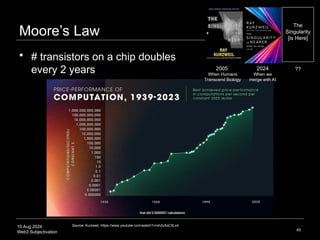 10 Aug 2024
Web3 Subjectivation
Moore’s Law
45
Source: Kurzweil, https://www.youtube.com/watch?v=xh2v5oC5Lx4
 # transistors on a chip doubles
every 2 years 2005
When Humans
Transcend Biology
2024
When we
merge with AI
??
The
Singularity
[is Here]
 