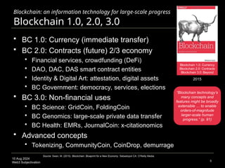 10 Aug 2024
Web3 Subjectivation
Blockchain: an information technology for large-scale progress
Blockchain 1.0, 2.0, 3.0
5
2015
Source: Swan, M. (2015). Blockchain: Blueprint for a New Economy. Sebastopol CA: O’Reilly Media.
 BC 1.0: Currency (immediate transfer)
 BC 2.0: Contracts (future) 2/3 economy
 Financial services, crowdfunding (DeFi)
 DAO, DAC, DAS smart contract entities
 Identity & Digital Art: attestation, digital assets
 BC Government: democracy, services, elections
 BC 3.0: Non-financial uses
 BC Science: GridCoin, FoldingCoin
 BC Genomics: large-scale private data transfer
 BC Health: EMRs, JournalCoin: x-citationomics
 Advanced concepts
 Tokenizing, CommunityCoin, CoinDrop, demurrage
Blockchain 1.0: Currency
Blockchain 2.0: Contracts
Blockchain 3.0: Beyond
“Blockchain technology’s
many concepts and
features might be broadly
extensible … to enable
orders-of-magnitude
larger-scale human
progress.” (p. 91)
 