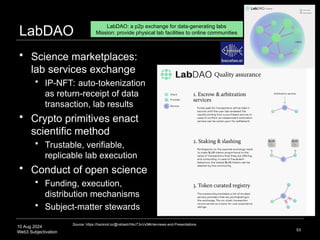 10 Aug 2024
Web3 Subjectivation
LabDAO
 Science marketplaces:
lab services exchange
 IP-NFT: auto-tokenization
as return-receipt of data
transaction, lab results
 Crypto primitives enact
scientific method
 Trustable, verifiable,
replicable lab execution
 Conduct of open science
 Funding, execution,
distribution mechanisms
 Subject-matter stewards
53
Source: https://hackmd.io/@niklastr/HkcT3vVx5#Interviews-and-Presentations
LabDAO: a p2p exchange for data-generating labs
Mission: provide physical lab facilities to online communities
 