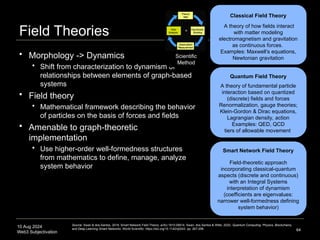 10 Aug 2024
Web3 Subjectivation
Field Theories
64
Classical Field Theory
Quantum Field Theory
A theory of fundamental particle
interaction based on quantized
(discrete) fields and forces
Renormalization, gauge theories;
Klein-Gordon & Dirac equations,
Lagrangian density, action
Examples: QED, QCD
tiers of allowable movement
 Morphology -> Dynamics
 Shift from characterization to dynamism of
relationships between elements of graph-based
systems
 Field theory
 Mathematical framework describing the behavior
of particles on the basis of forces and fields
 Amenable to graph-theoretic
implementation
 Use higher-order well-formedness structures
from mathematics to define, manage, analyze
system behavior
Smart Network Field Theory
Field-theoretic approach
incorporating classical-quantum
aspects (discrete and continuous)
with an Integral Systems
interpretation of dynamism
(coefficients are eigenvalues:
narrower well-formedness defining
system behavior)
A theory of how fields interact
with matter modeling
electromagnetism and gravitation
as continuous forces.
Examples: Maxwell’s equations,
Newtonian gravitation
Scientific
Method
Source: Swan & dos-Santos, 2018, Smart Network Field Theory. arXiv:1810.09514. Swan, dos Santos & Witte, 2020, Quantum Computing: Physics, Blockchains,
and Deep Learning Smart Networks. World Scientific. https://doi.org/10.1142/q0243. pp. 267-298.
 