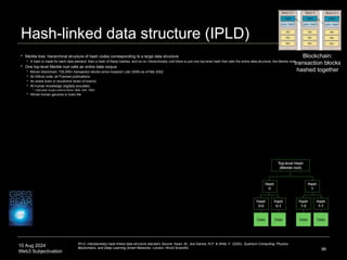 10 Aug 2024
Web3 Subjectivation
Hash-linked data structure (IPLD)
 Merkle tree: hierarchical structure of hash codes corresponding to a large data structure
 A hash is made for each data element, then a hash of these hashes, and so on, hierarchically until there is just one top-level hash that calls the entire data structure, the Merkle root
 One top-level Merkle root calls an entire data corpus
 Bitcoin blockchain: 725,000+ transaction blocks since inception (Jan 2009) as of Mar 2022
 All Github code, all Pubmed publications
 An entire brain or cloudmind (brain of brains)
 All human knowledge (digitally encoded)
 Data pillar (crypto science fiction, Bear, Eon, 1985)
 Whole human genome or brain file
96
IPLD: interplanetary hash-linked data structure standard Source: Swan, M., dos Santos, R.P. & Witte, F. (2020). Quantum Computing: Physics,
Blockchains, and Deep Learning Smart Networks. London: World Scientific.
Blockchain:
transaction blocks
hashed together
 