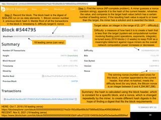 10 Aug 2024
Web3 Subjectivation
How does mining work?
98
How does Bitcoin mining work?
https://blockexplorer.com/block/0000000000000000002274a2b1f93c85a489c5d75895e9250ac40f06268fafc0
Difficulty: a measure of how hard it is to create a hash that
is less than the target (system-set computational number
involving floating point operations, exponents, integrals);
re-tuned every 2016 blocks (~2 weeks) to keep PoW as a
meaningful deterrent against rogue miners as the overall
network computation power increases or decreases
The winning nonce (number used once) for
this block, a number appended to the current
header, that when re-hashed, meets the
difficulty level (for any block, the Bitcoin nonce
is an integer between 0 and 4,294,967,296)
Step 2: Record the block. The block hash is the digest of
SHA-256 run on six data elements: 1. Bitcoin version number
2. previous block hash 3. Merkle Root of all the transactions
in the block 4. timestamp 5. difficulty target 6. nonce
18 leading zeros (can vary)
Step 1: Find the nonce (NP-complete problem). A miner guesses a nonce
(random string), appends it to the hash of the current header, rehashes
the value, and compares to the target hash value (which has a certain
number of leading zeros). If the resulting hash value is equal to or lower
than the target, the miner has a solution and is awarded the block
HERE: Oct 7, 2018 (18 leading zeros)
https://blockexplorer.com/block/0000000000000000002274a2b1f93c85a489c5d75895e9250ac40f06268fafc0
RECENT: Nov 6, 2021 (19 leading zeros)
https://www.blockchain.com/btc/block/0000000000000000000633b91a8cd72235104935c9d3af0b0edae9ad6f89f4ef
Summary: the hash is calculated using the block header, which
is constant for a specific block, and a nonce, which is changed
repeatedly by the miner, to create different hash digests in the
hope of finding a digest that fits the block requirements
Target value: an integer in the range of [0, (2256
- difficulty)]
 