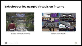 Développer les usages virtuels en interne
HEAVEN - WEB3 CULTURE
Campus virtuel (NEOMA)
Bureaux virtuels (Wunderman)
 