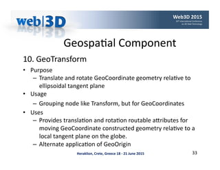 Heraklion,	Crete,	Greece	18	-	21	June	2015	
Geospa'al	Component	
•  Purpose	
–  Translate	and	rotate	GeoCoordinate	geometr...