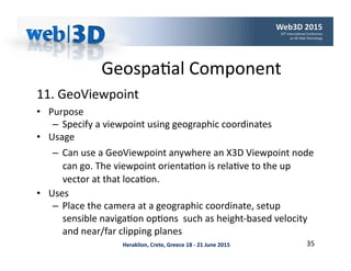 Web3D 2015 conference geospatial tutorial