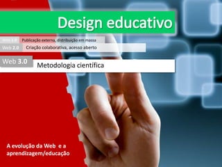 Web 1.0

Web 2.0

Publicação externa, distribuição em massa

Criação colaborativa, acesso aberto

Web 3.0

Metodologia científica

A evolução da Web e a
aprendizagem/educação

 