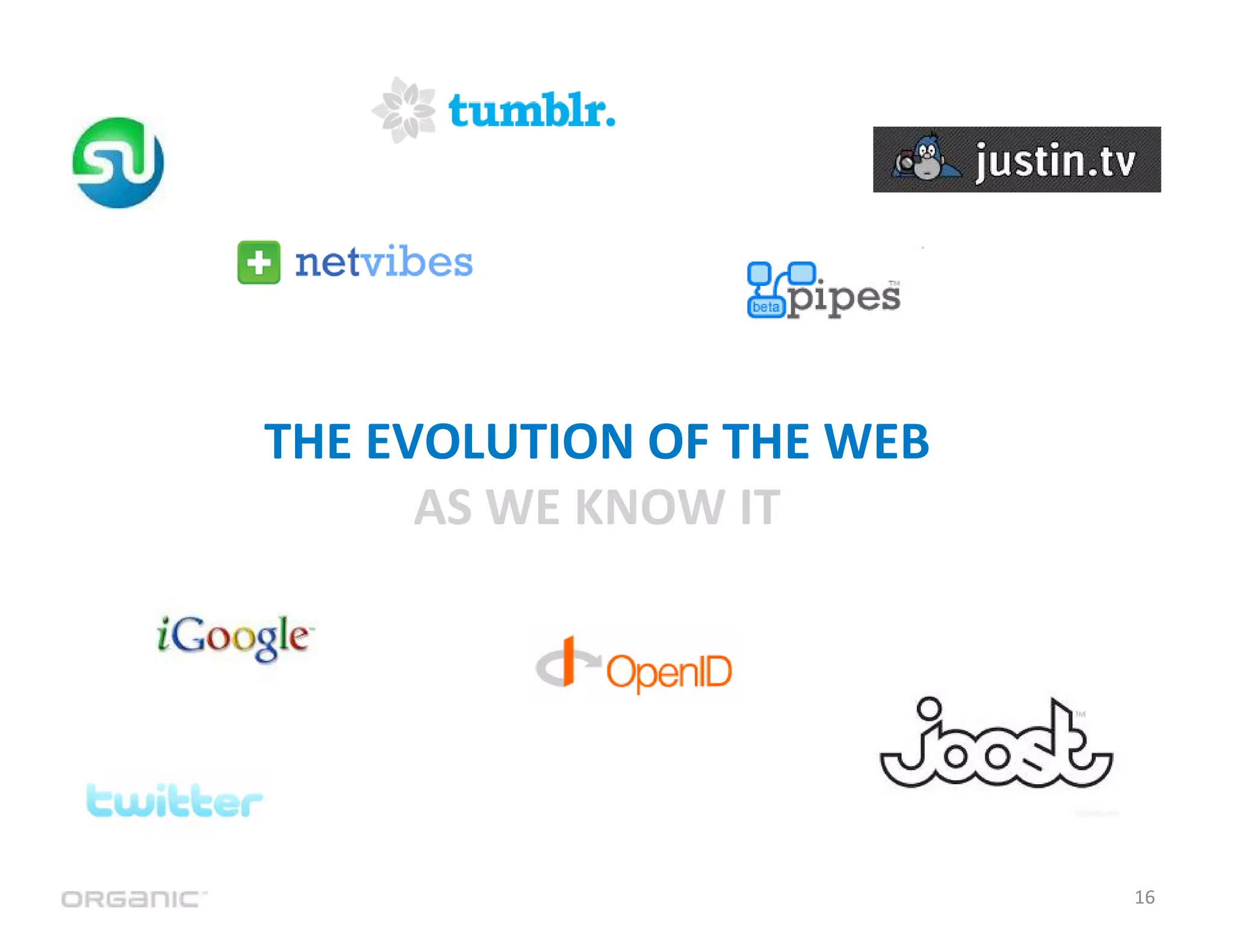 The Evolution of Web 3.0