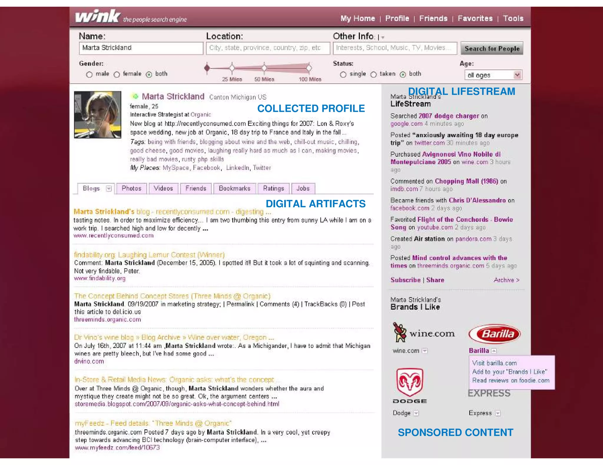 The Evolution of Web 3.0