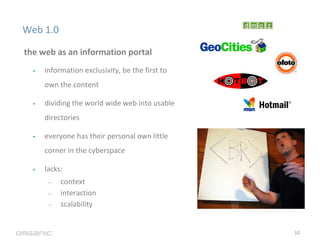 The Evolution of Web 3.0