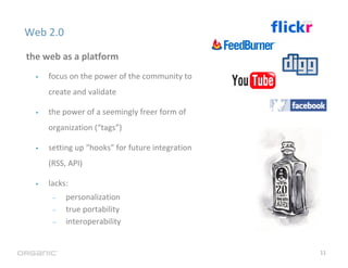 The Evolution of Web 3.0