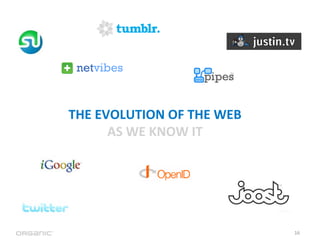 The Evolution of Web 3.0