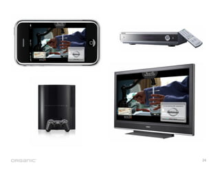 The Evolution of Web 3.0