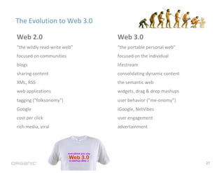 The Evolution of Web 3.0