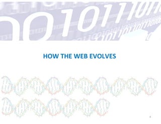 The Evolution of Web 3.0