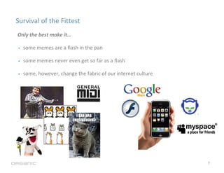 The Evolution of Web 3.0