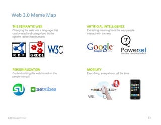 Web 3.0 Meme Map

THE SEMANTIC WEB                        ARTIFICIAL INTELLIGENCE
Changing the web into a language that   ...
