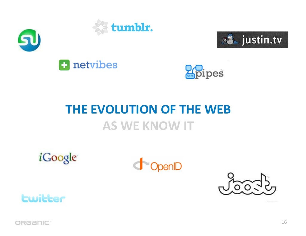 THE EVOLUTION OF THE WEB