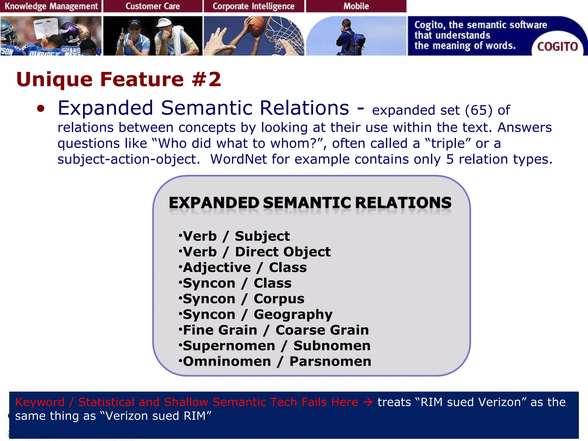 Unique Feature #2 Expanded Semantic Relations -  expanded set (65) of relations between concepts by looking at their use within the text. Answers questions like “Who did what to whom?”, often called a “triple” or a subject-action-object.  WordNet for example contains only 5 relation types.  Keyword / Statistical and Shallow Semantic Tech Fails Here     treats “RIM sued Verizon” as the same thing as “Verizon sued RIM” Verb / Subject Verb / Direct Object Adjective / Class Syncon / Class Syncon / Corpus Syncon / Geography Fine Grain / Coarse Grain Supernomen / Subnomen Omninomen / Parsnomen 