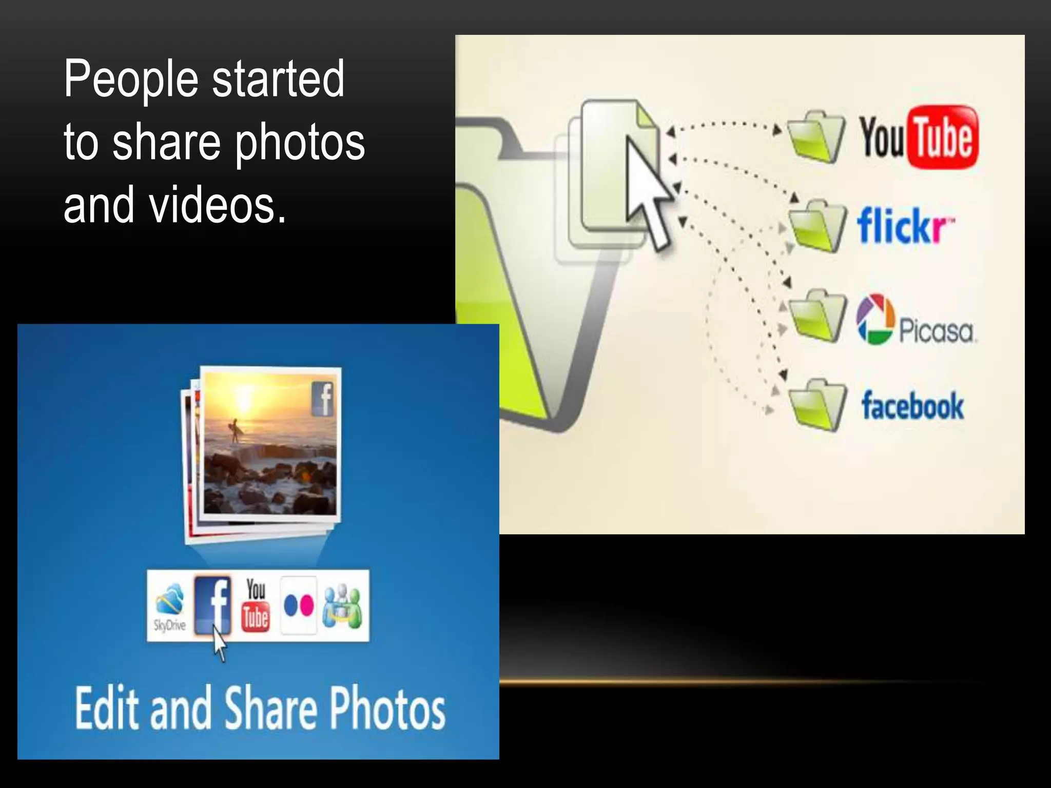 People started
to share photos
and videos.
 