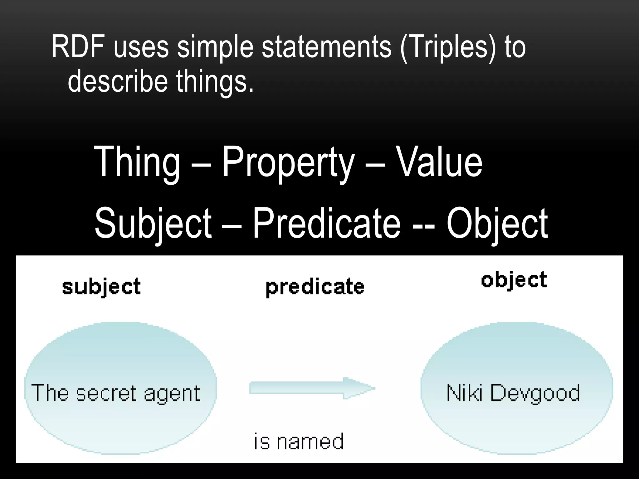 RDF uses simple statements (Triples) to
 describe things.

   Thing – Property – Value
   Subject – Predicate -- Object
 
