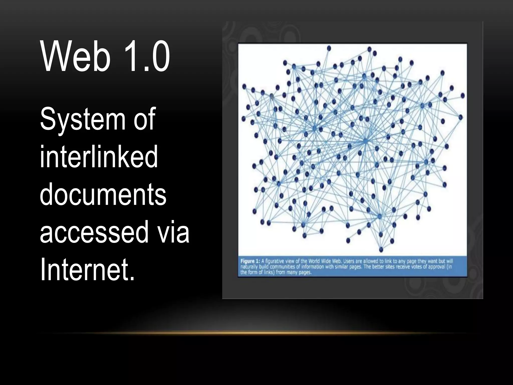 Web 1.0
System of
interlinked
documents
accessed via
Internet.
 