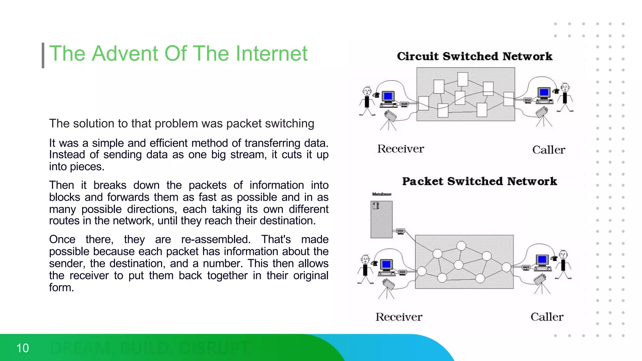 10
The solution to that problem was packet switching
It was a simple and efficient method of transferring data.
Instead of sending data as one big stream, it cuts it up
into pieces.
Then it breaks down the packets of information into
blocks and forwards them as fast as possible and in as
many possible directions, each taking its own different
routes in the network, until they reach their destination.
Once there, they are re-assembled. That's made
possible because each packet has information about the
sender, the destination, and a number. This then allows
the receiver to put them back together in their original
form.
The Advent Of The Internet
 