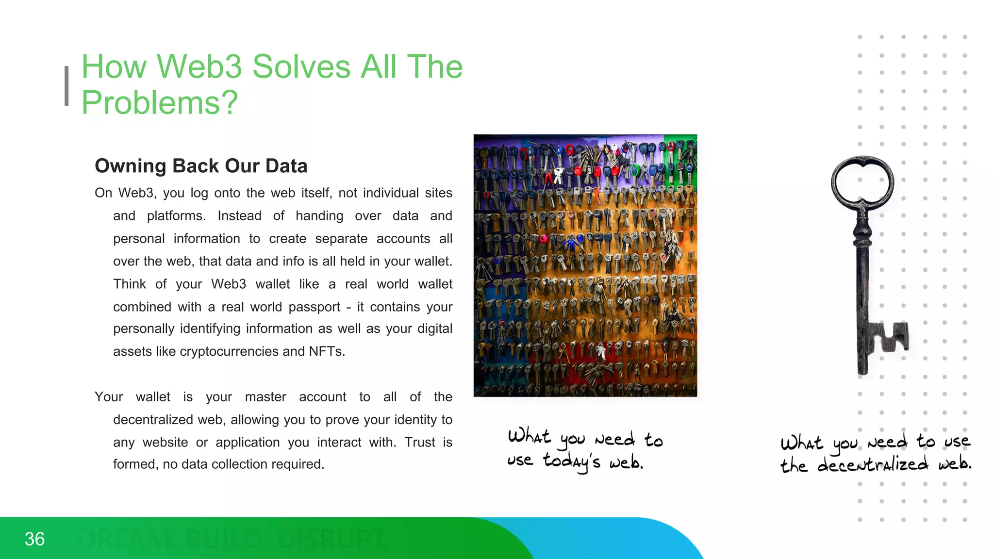 How Web3 Solves All The
Problems?
Owning Back Our Data
On Web3, you log onto the web itself, not individual sites
and platforms. Instead of handing over data and
personal information to create separate accounts all
over the web, that data and info is all held in your wallet.
Think of your Web3 wallet like a real world wallet
combined with a real world passport - it contains your
personally identifying information as well as your digital
assets like cryptocurrencies and NFTs.
Your wallet is your master account to all of the
decentralized web, allowing you to prove your identity to
any website or application you interact with. Trust is
formed, no data collection required.
36
 