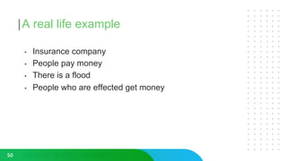 A real life example
• Insurance company
• People pay money
• There is a flood
• People who are effected get money
50
 