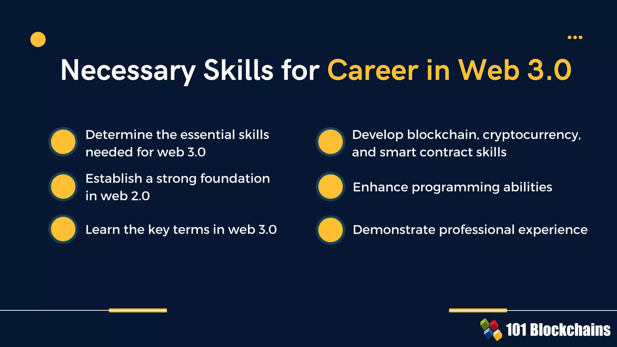 Web3 Fundamentals | PDF