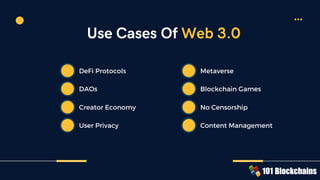 Use Cases Of Web 3.0
DeFi Protocols
DAOs
Creator Economy
User Privacy
Metaverse
Blockchain Games
No Censorship
Content Management
 