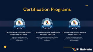 Certification Programs
Certified Enterprise Blockchain
Professional (CEBP)™
Certified Enterprise Blockchain
Architect (CEBA)™
Certified Blockchain Security
Expert (CBSE)™
https://101blockchains.com/certification
/certified-enterprise-blockchain-
architect/
https://101blockchains.com
/certification/certified-blockchain-
security-expert/
https://101blockchains.com
/certification/blockchain-expert-
certification/
 