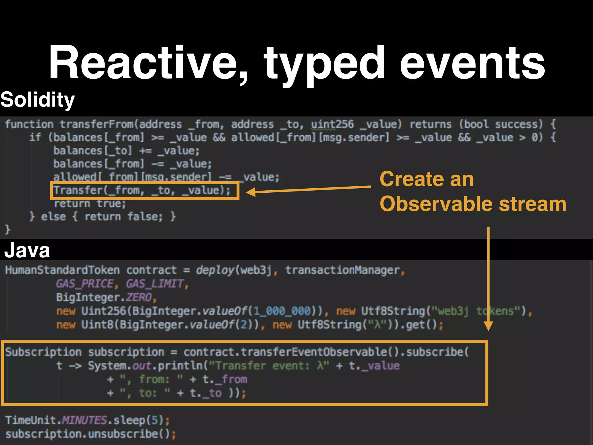 Reactive, typed events
Create an
Observable stream
Solidity
Java