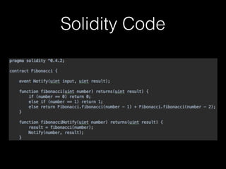 Solidity Code
 