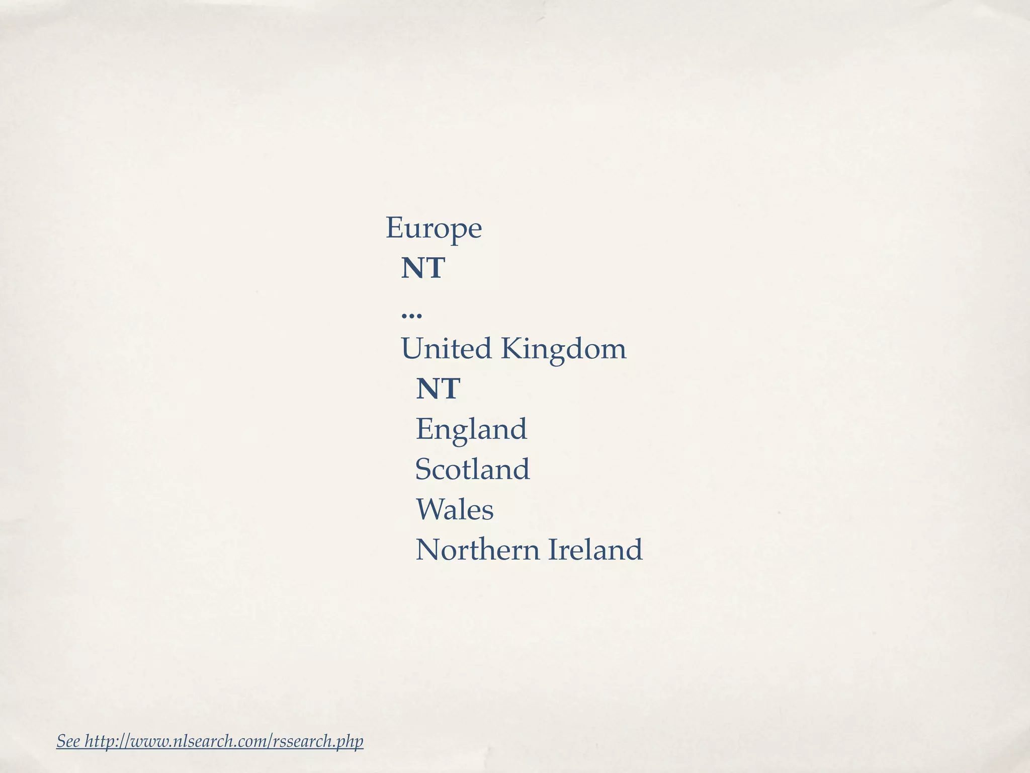 Evolution: It's a process