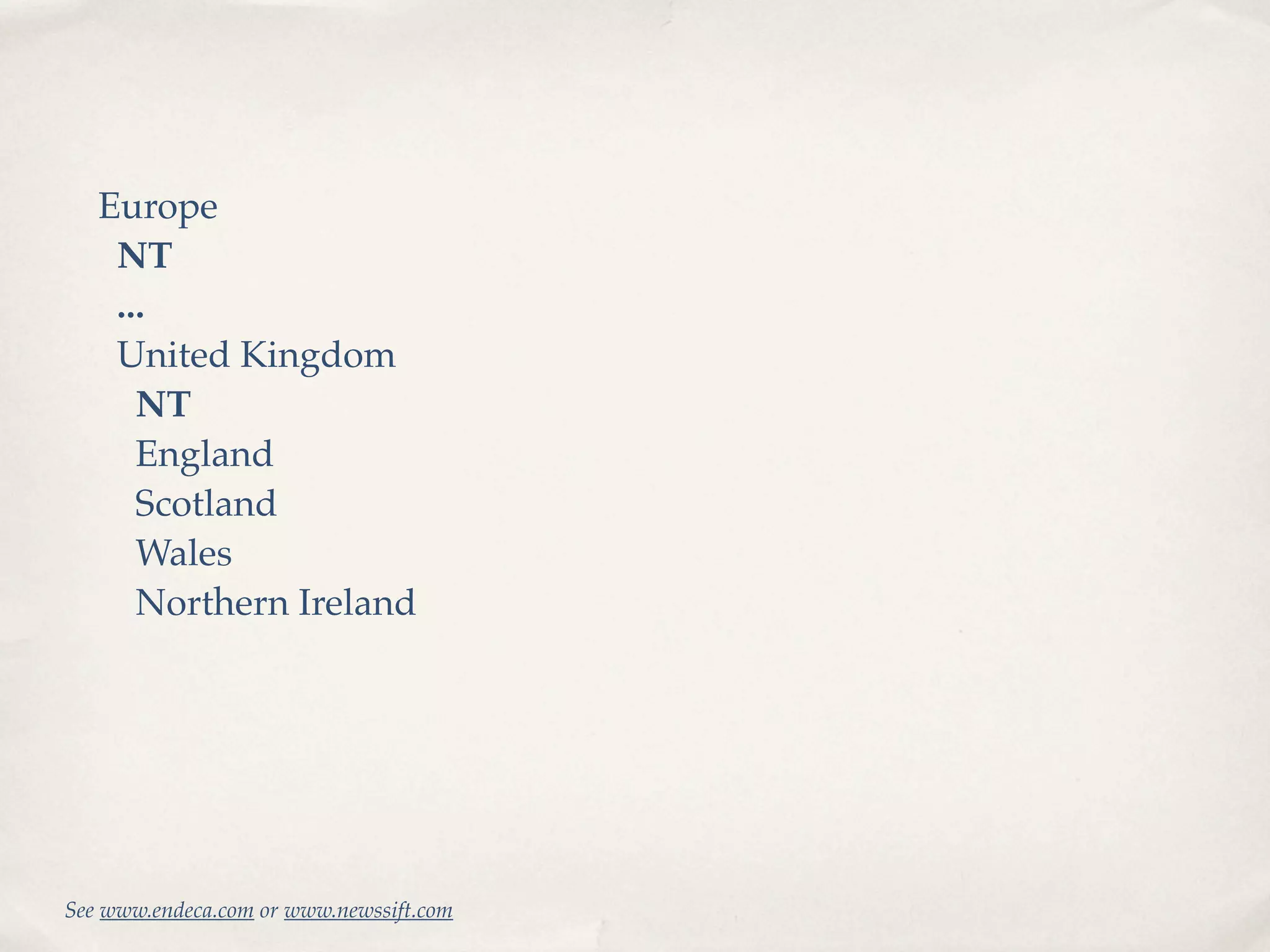 Evolution: It's a process