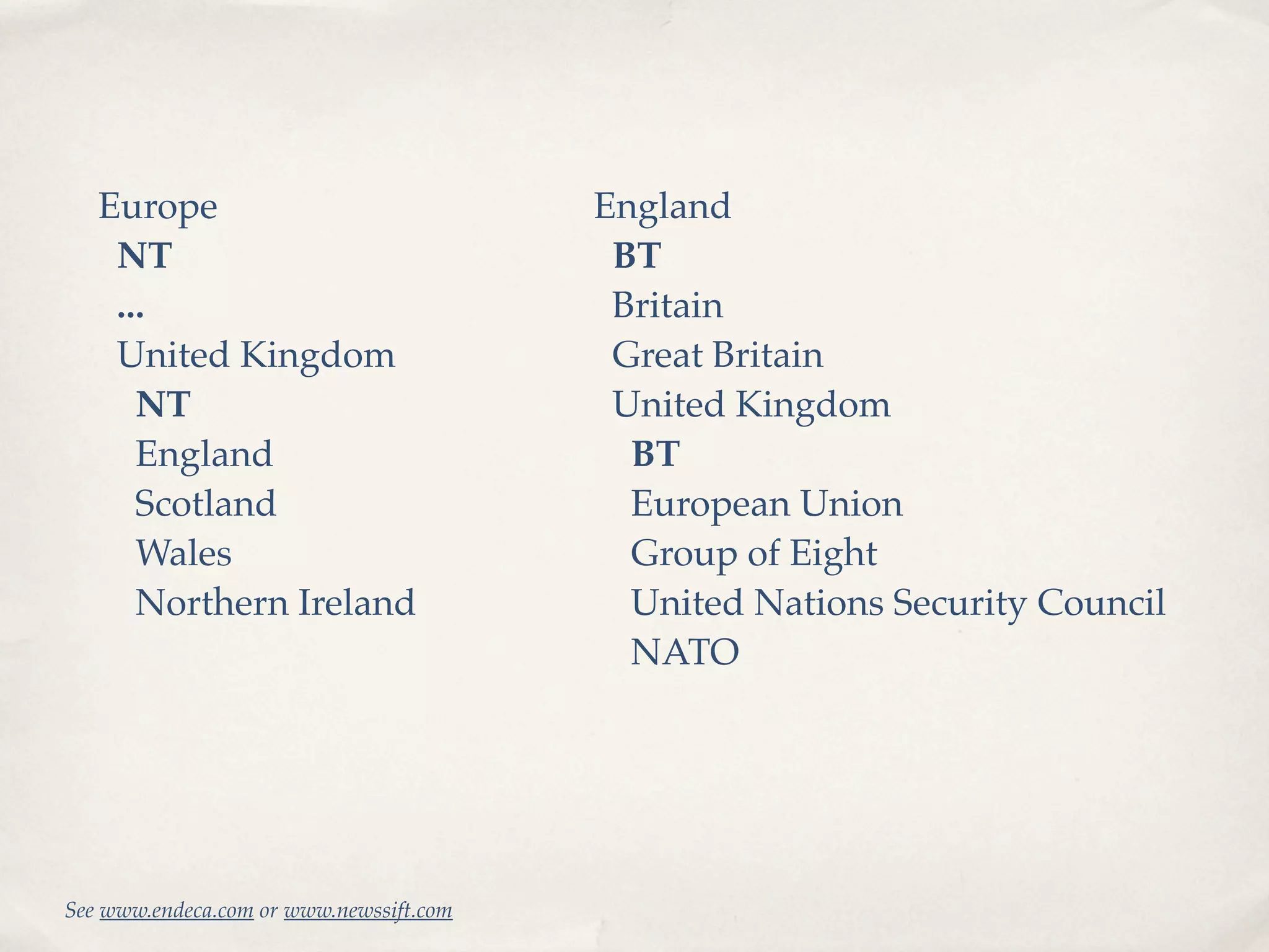 Evolution: It's a process