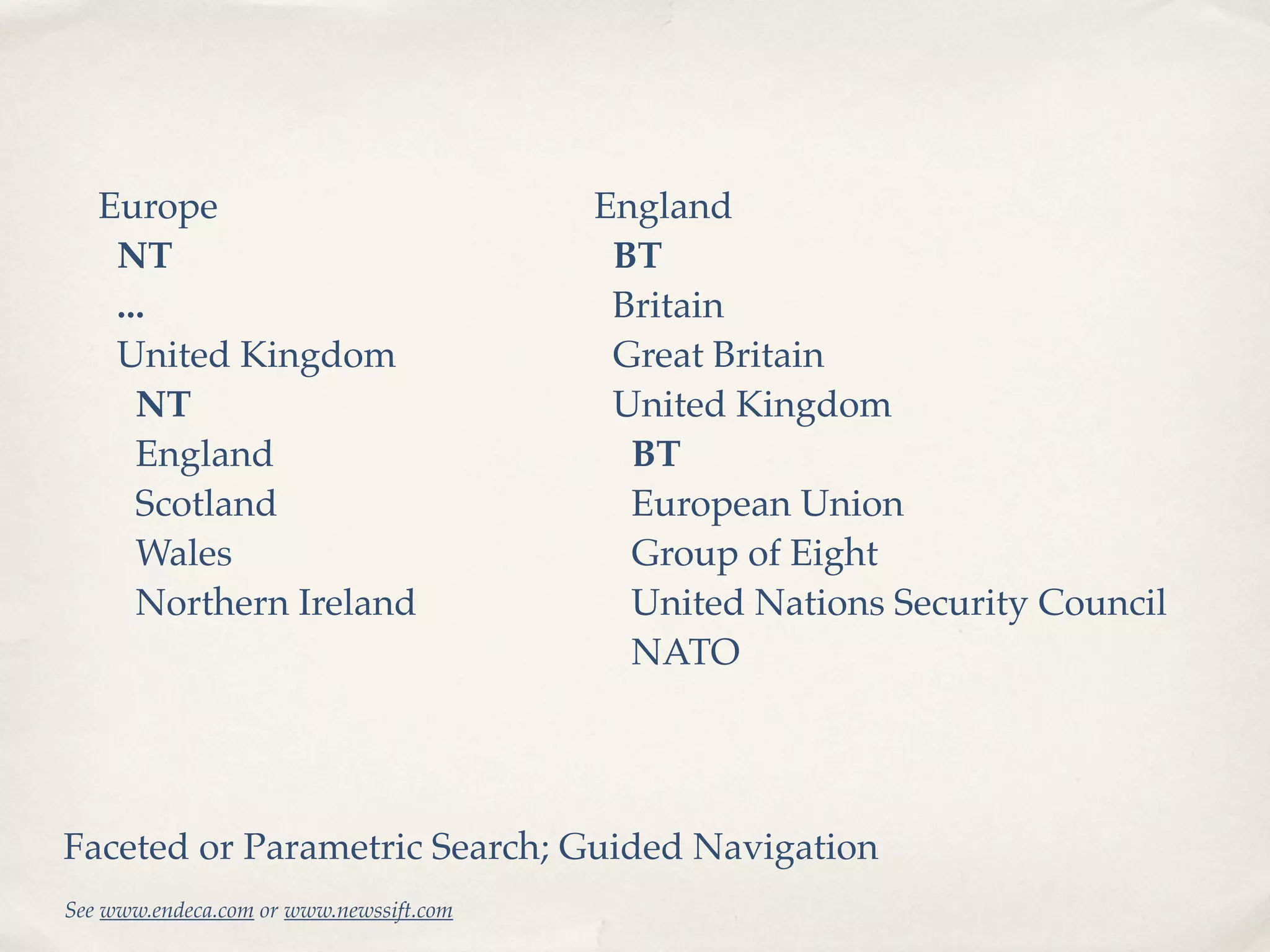 Evolution: It's a process