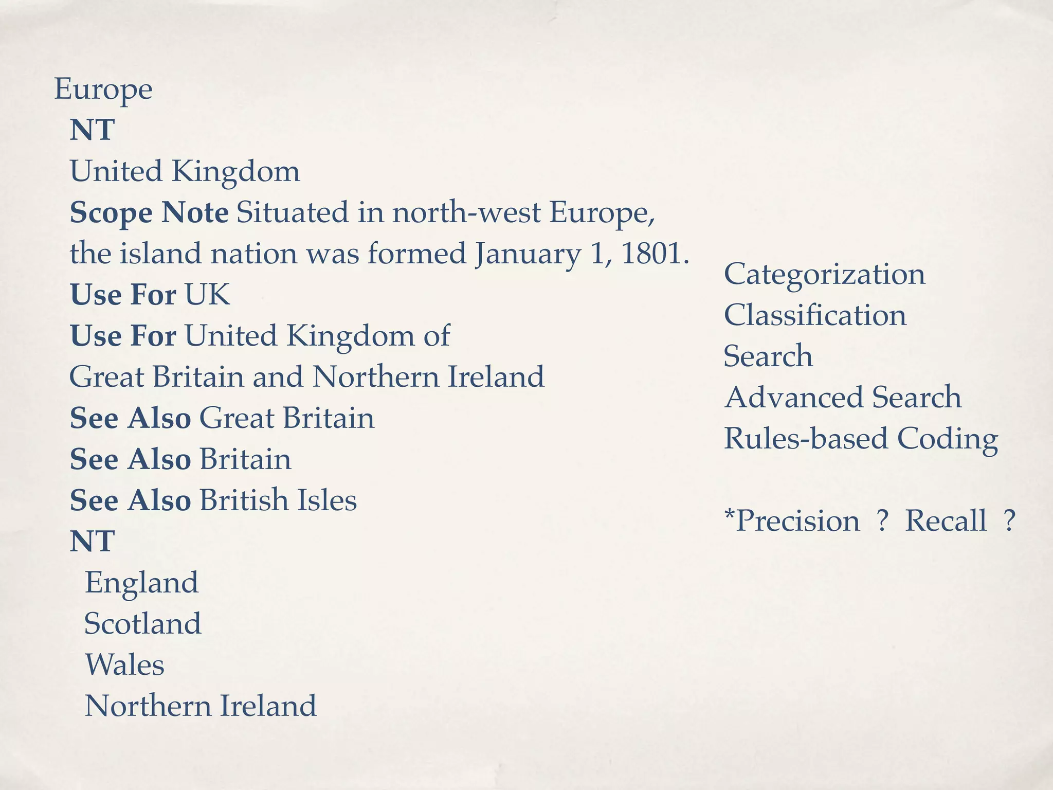 Evolution: It's a process