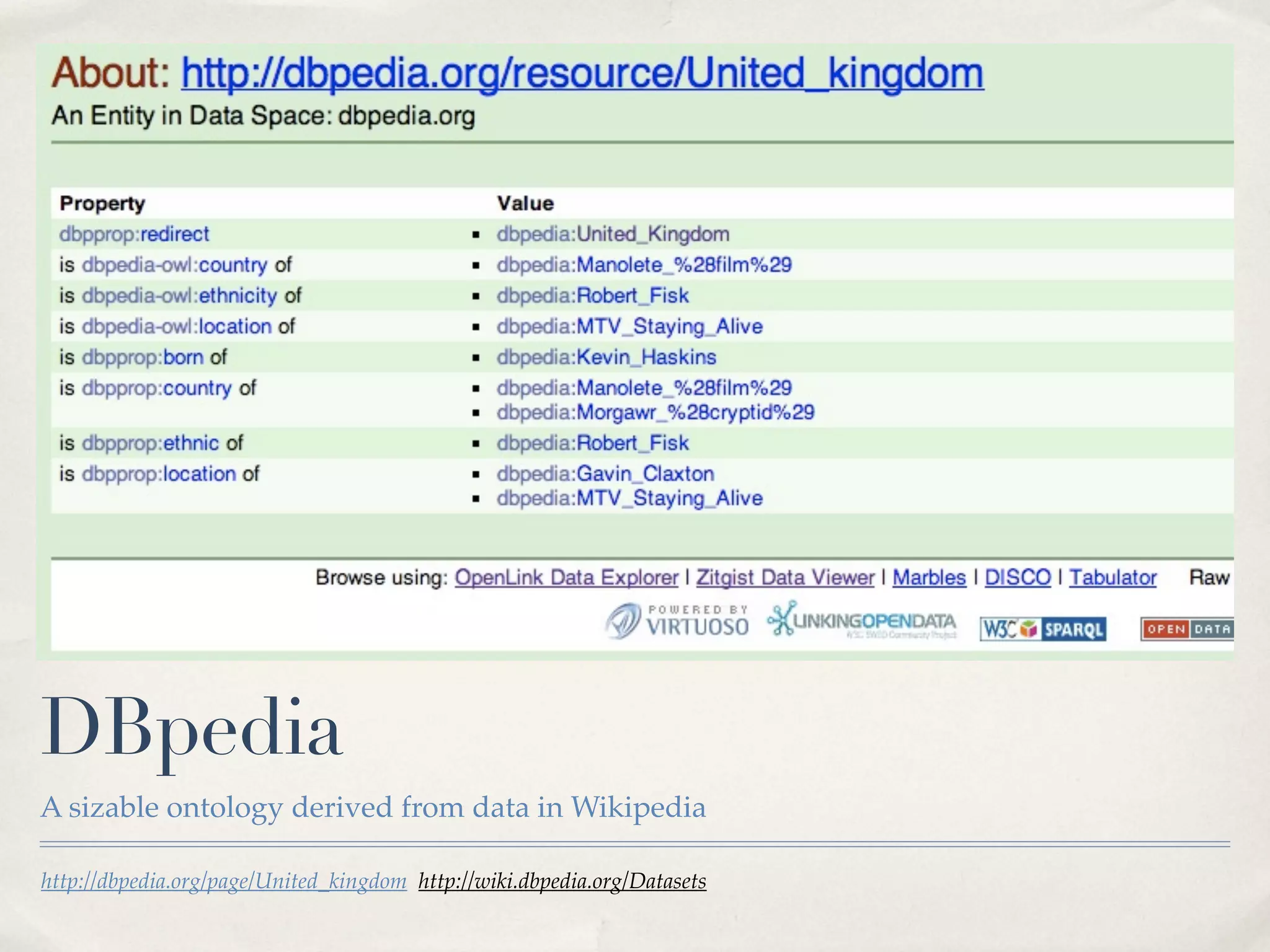 Evolution: It's a process