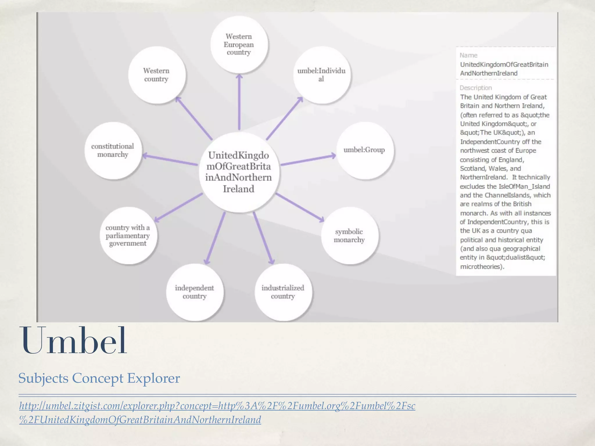 Evolution: It's a process